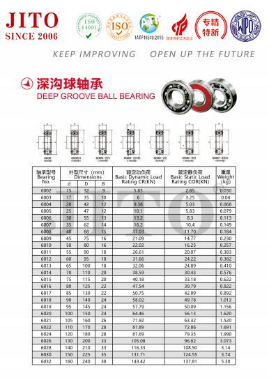 6002 | 
6003 | 
6004 | 
6005 | 
6006 | 
6007 | 
6008 | 
6009 | 
6010 | 
6011 | 
6012 | 
6013 | 
6014 | 
6015 | 
6016 | 
6017 | 
6018 | 
6019 | 
6020 | 
6021 | 
6022 | 
6024 | 
6026 | 
6028 | 
6030 | 
6032 | 